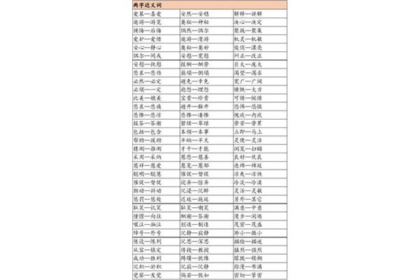 游览的近义词