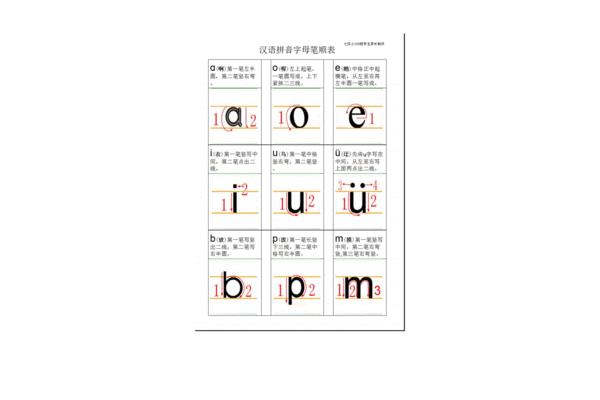 单个的拼音