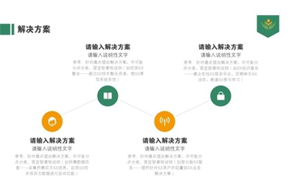 解决方案模板