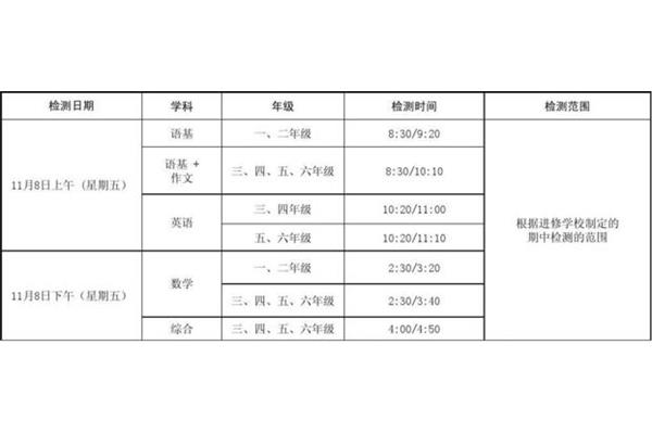 小学期中考试时间