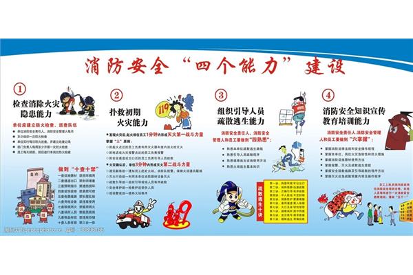 四个能力是什么