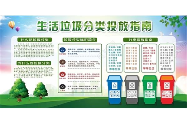 垃圾分类制度