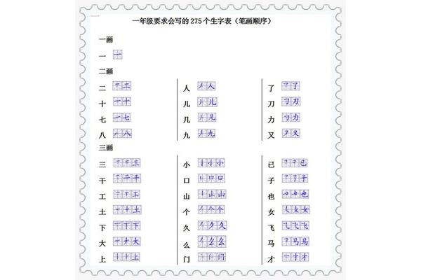 目笔画顺序
