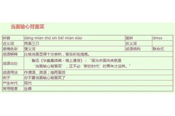 笑的近义词