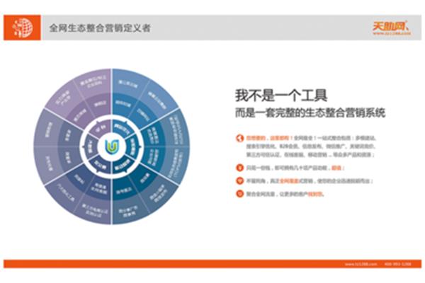 网站推广策划方案