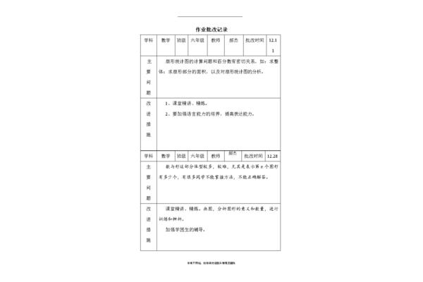 作业批改记录表