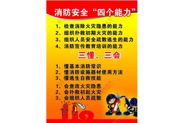 四个能力是什么