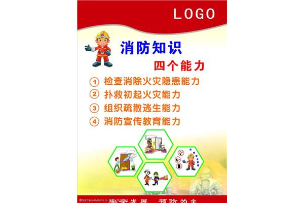 四个能力是什么