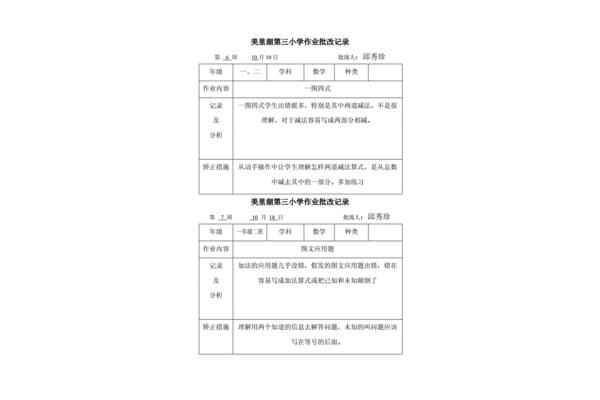 作业批改记录表