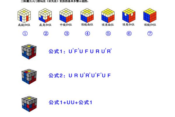 怎么拼好魔方