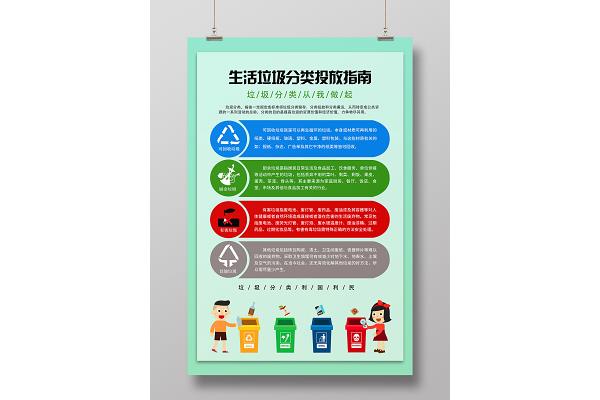垃圾分类制度