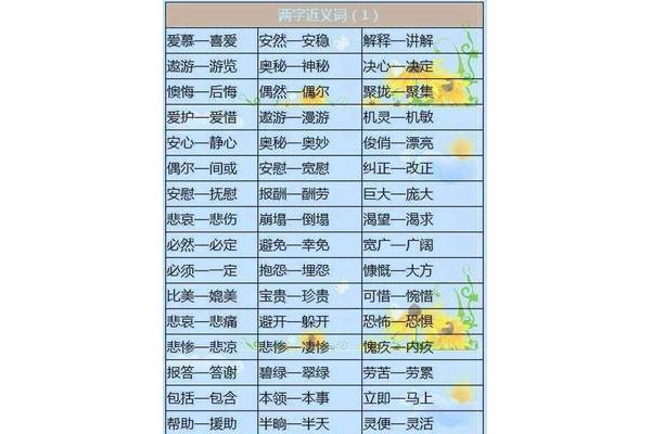 游览的近义词