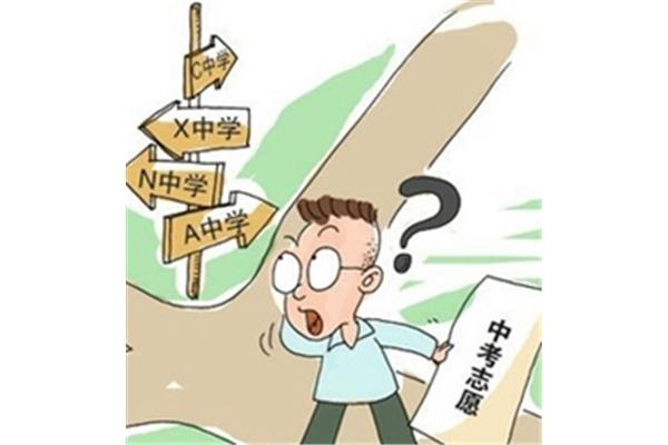 怎么填志愿