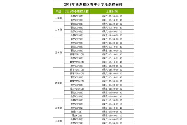 小学期中考试时间