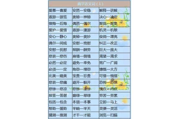 游览的近义词