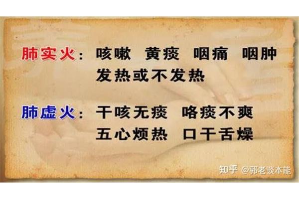 有心火是什么症状