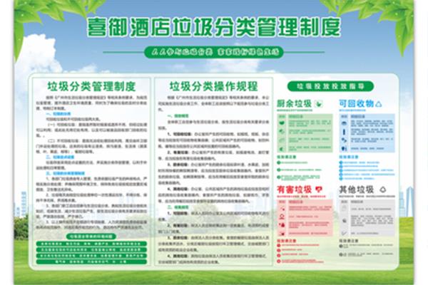 垃圾分类制度
