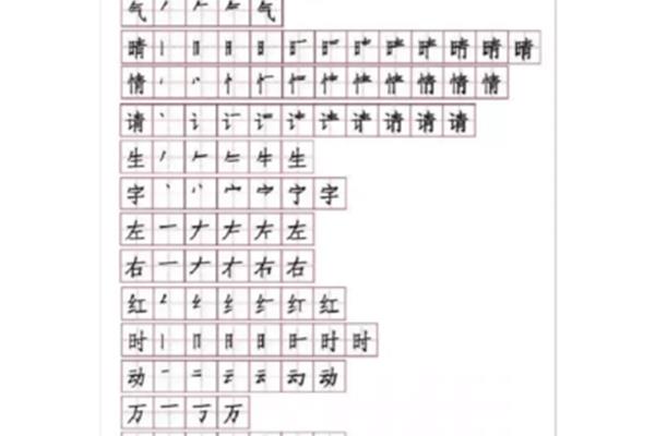 情的笔画顺序