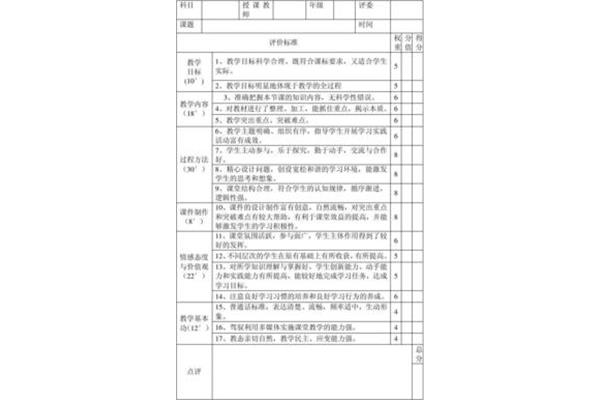 评价指导老师