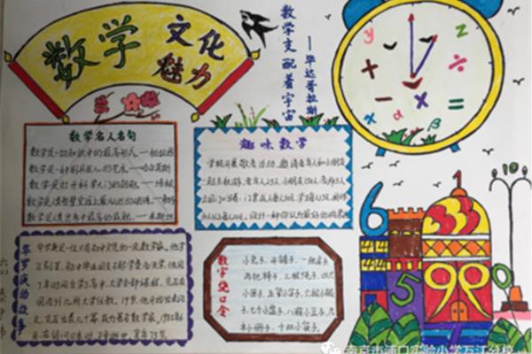 数学手抄报a3纸