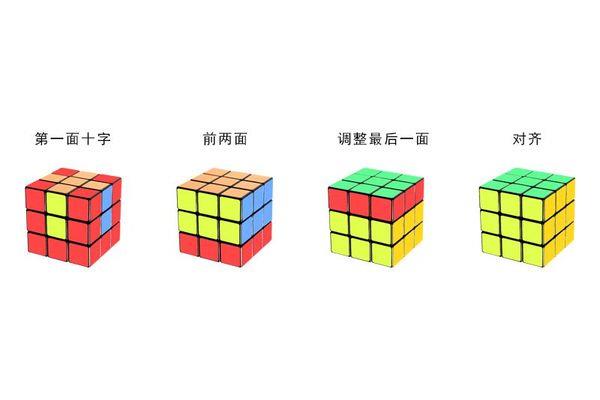 怎么拼好魔方