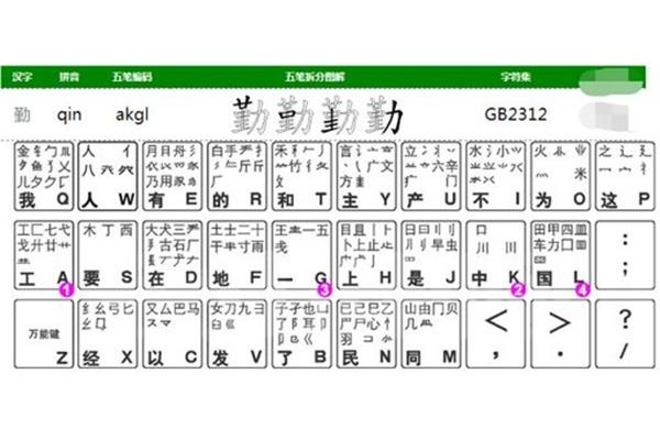 含的五笔怎么打