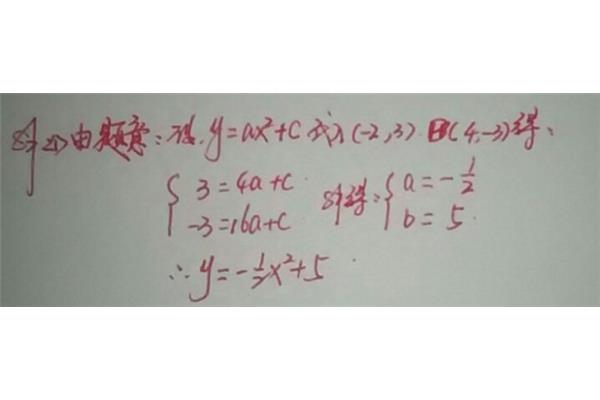 解析式怎么求