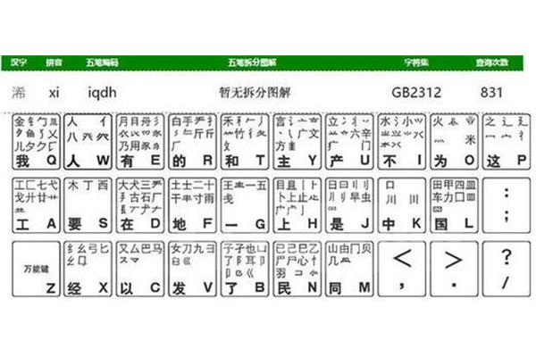 含的五笔怎么打