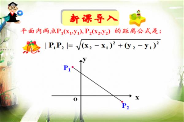 什么是平移
