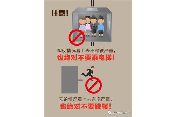 地震时应该怎么做