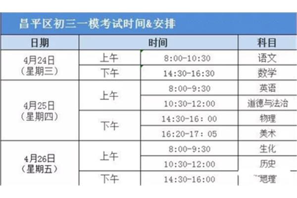 中考什么时候