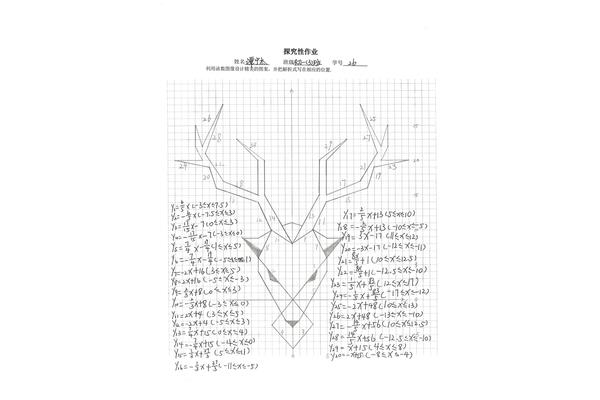 探究性学习