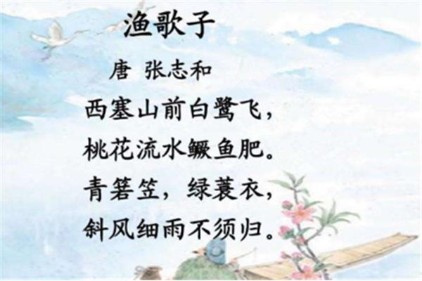 渔歌子是词牌名吗