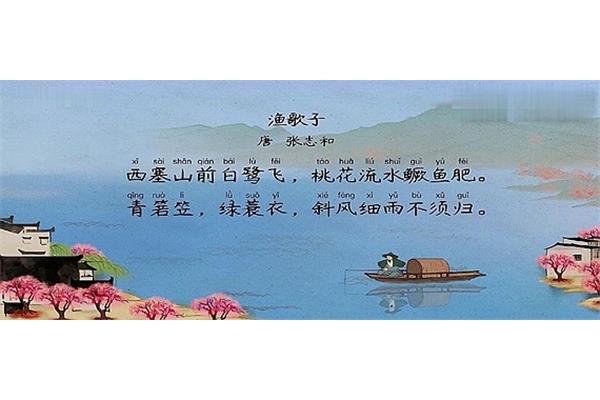 渔歌子是词牌名吗