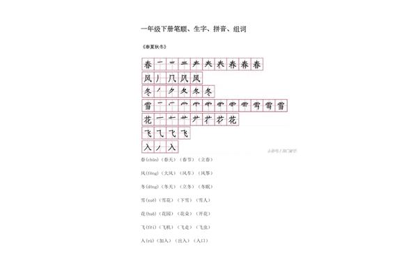 春怎么组词