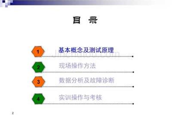 介质损耗因数