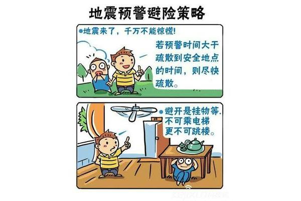 地震时应该怎么做