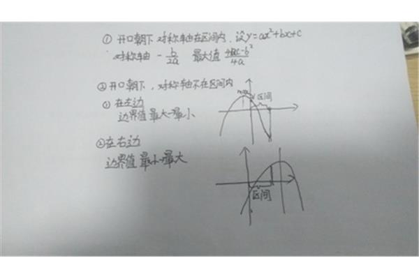 解析式怎么求