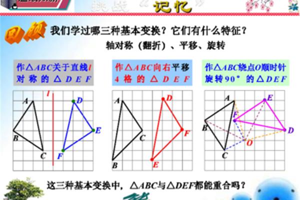 什么是平移