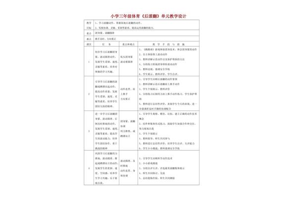 单元整体教学设计