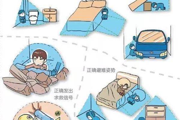 地震安全知识