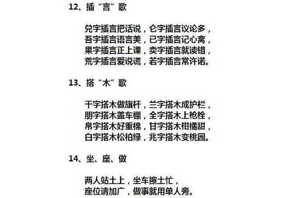 插的形近字