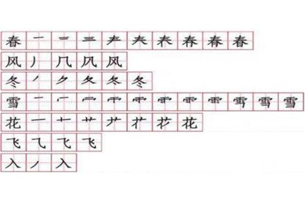 春怎么组词