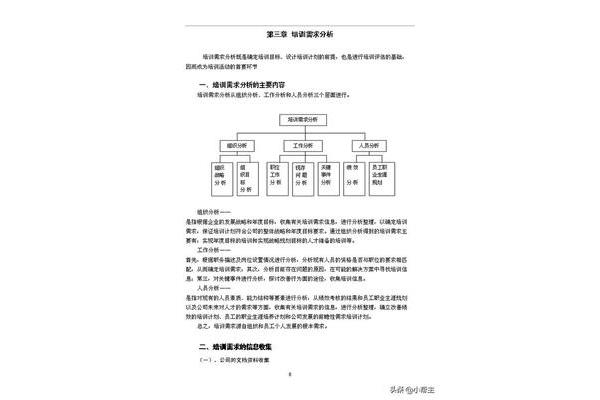 企业员工培训体系