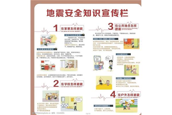 地震安全知识