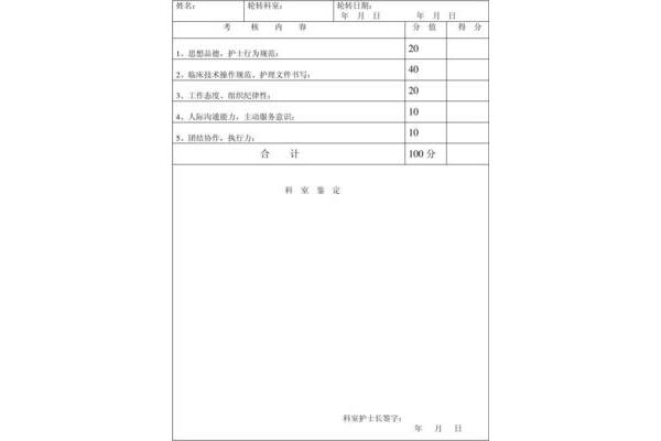 工作鉴定模板