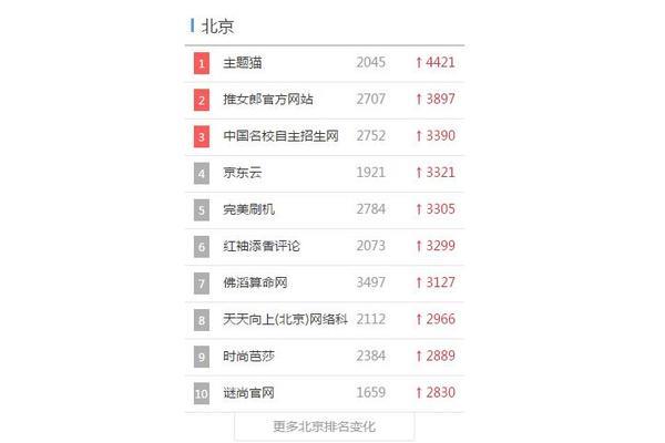 精品故事网