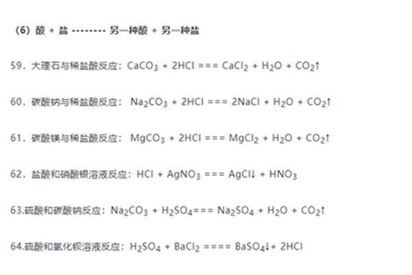 物理和化学的区别