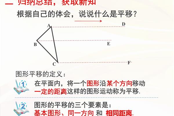 什么是平移