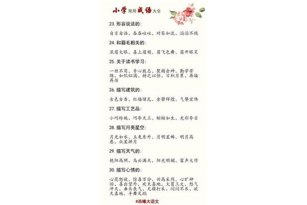 形容说话的成语